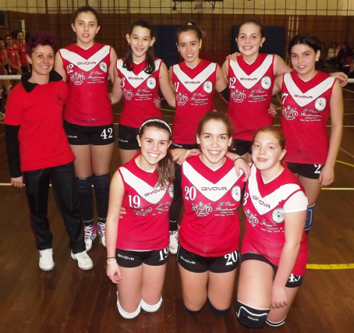 LA-FORMAZIONE-UNDER-14-PROVINCIALE-FEMMINILE-DELLA-ROSAVOLLEY-VELLETRI--