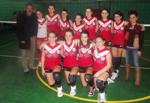 LA-ROSAVOLLEY-VELLETRI-UNDER-16-PROVINCIALE-FEMMINILE-VITTORIOSA-CON-IL-MARINO-PALLAVOLO